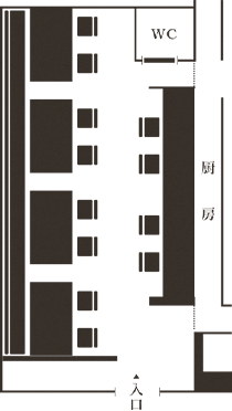 floormap